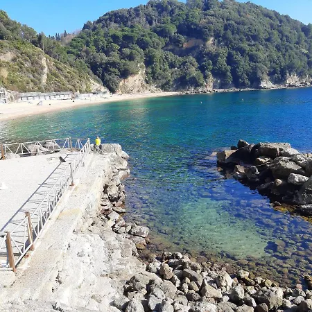 Welcome Migliarina 2 Апартаменти